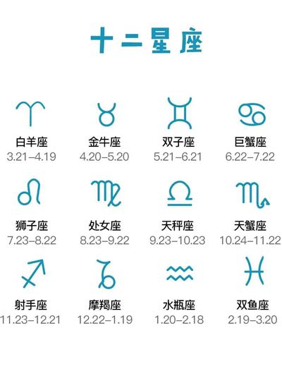 12 月 22 日星座|十二星座排序表，十二星座月份表